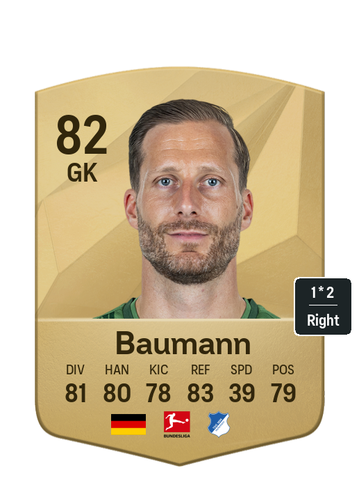 Player Card