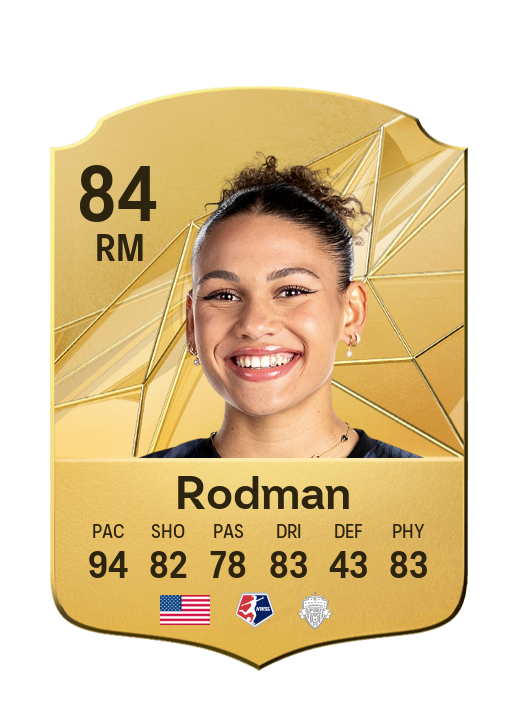 Player Card