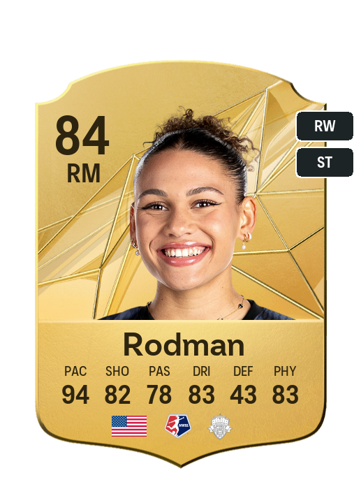 Player Card