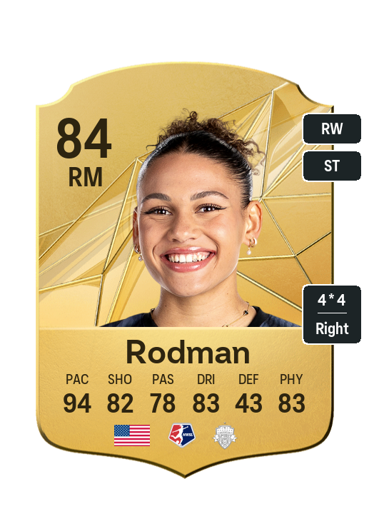 Player Card