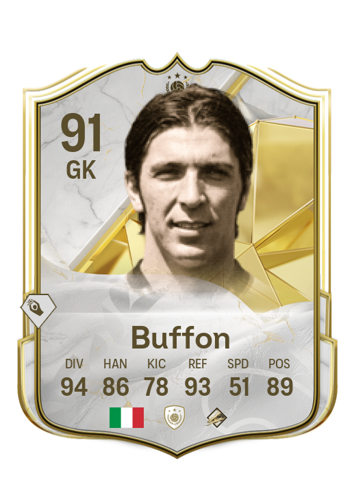 Player Card