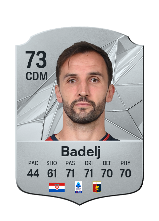 Player Card