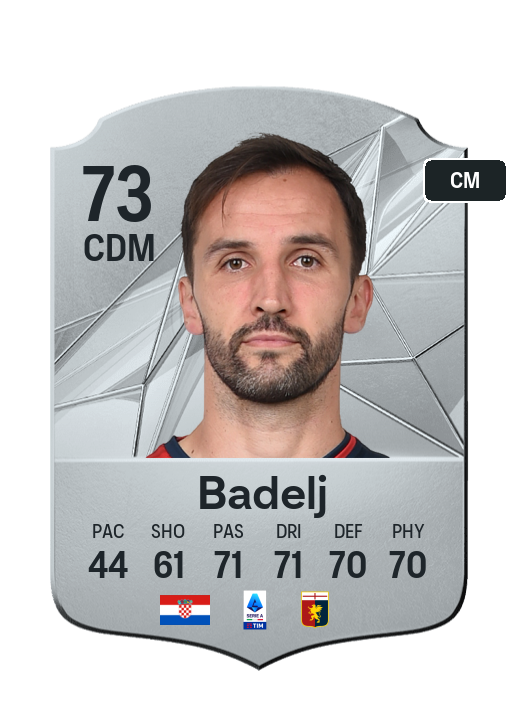 Player Card
