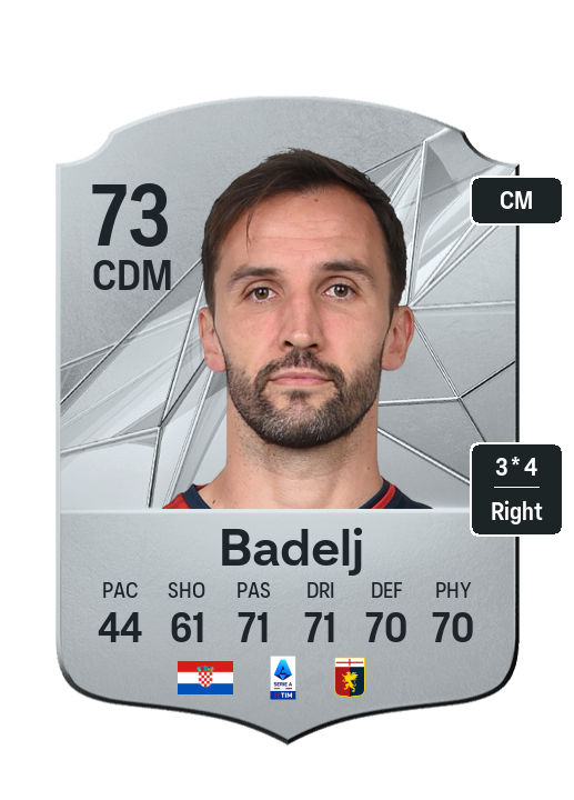 Player Card
