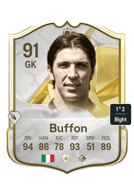 Player Card