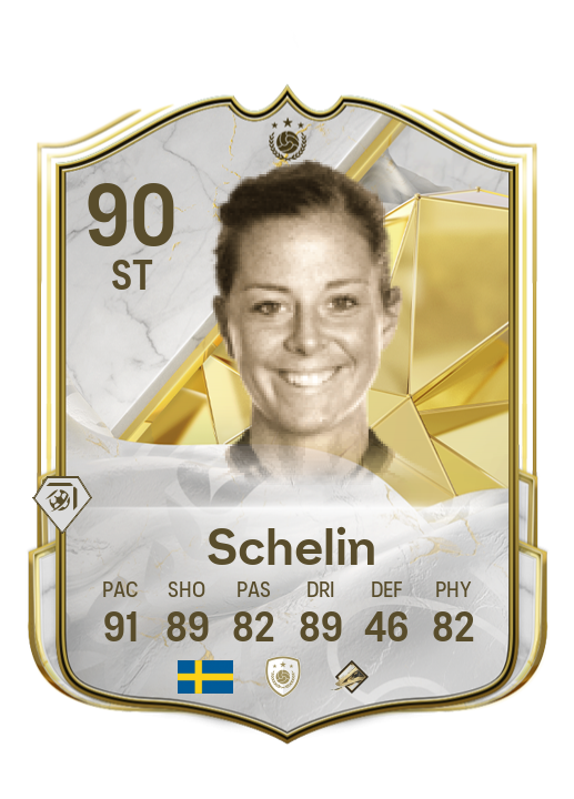 Player Card