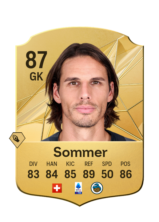Player Card