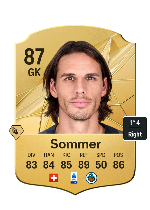 Player Card