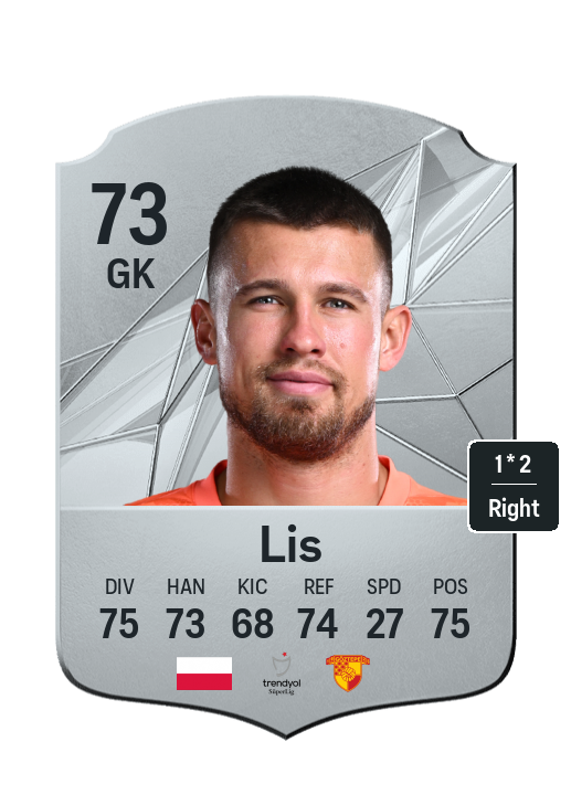 Player Card