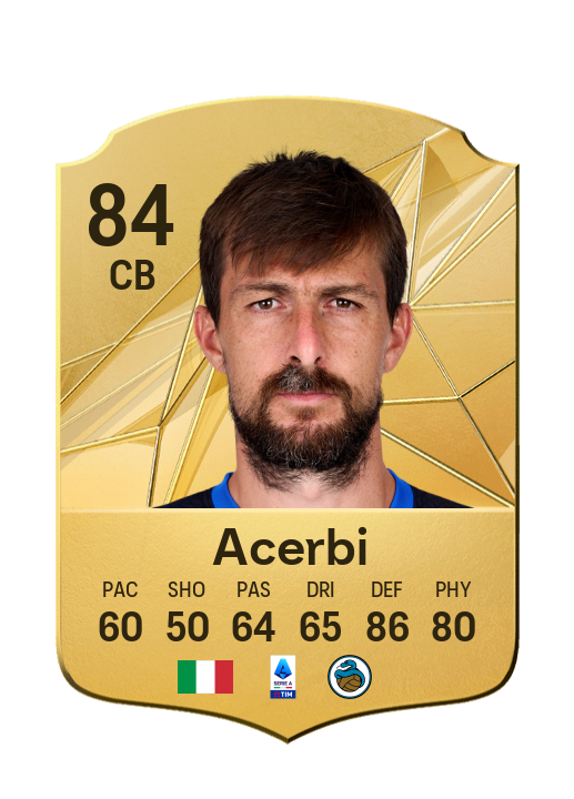 Player Card
