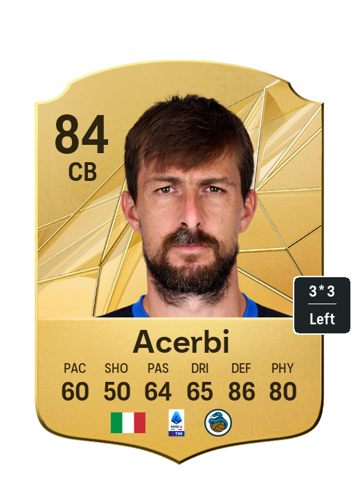 Player Card