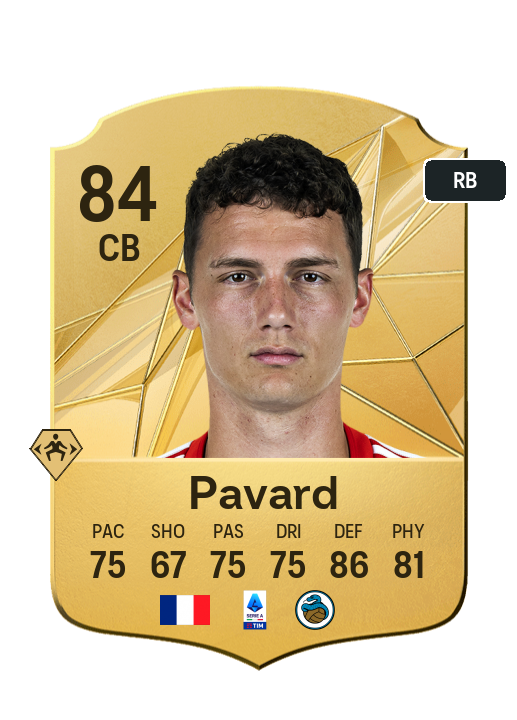 Player Card