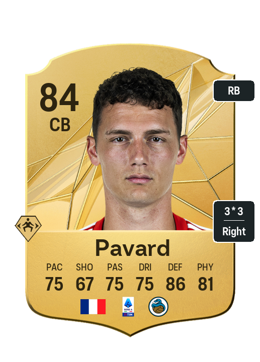 Player Card