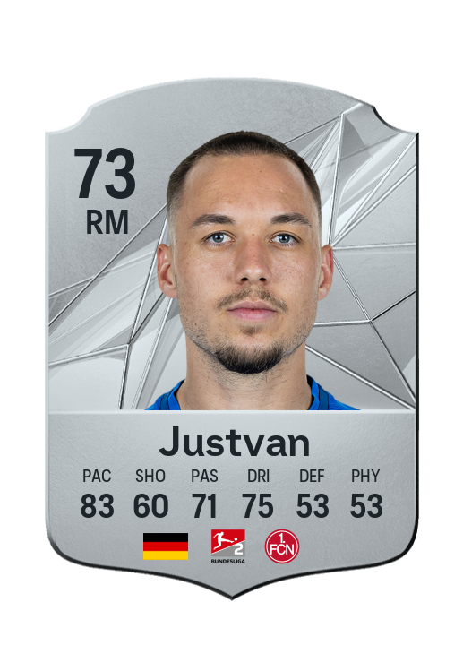 Player Card