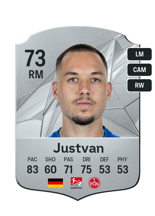 Player Card