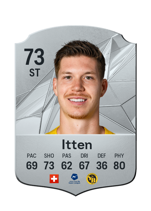 Player Card