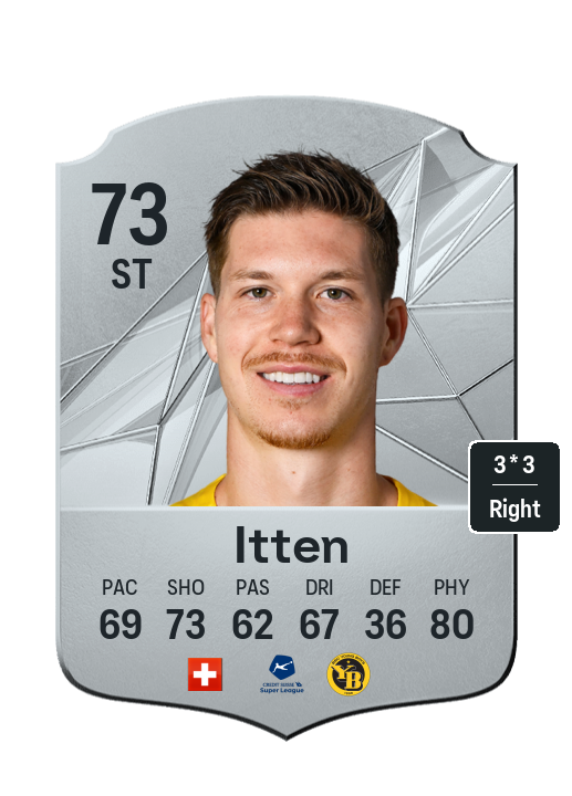 Player Card