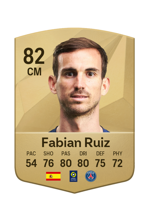 Player Card