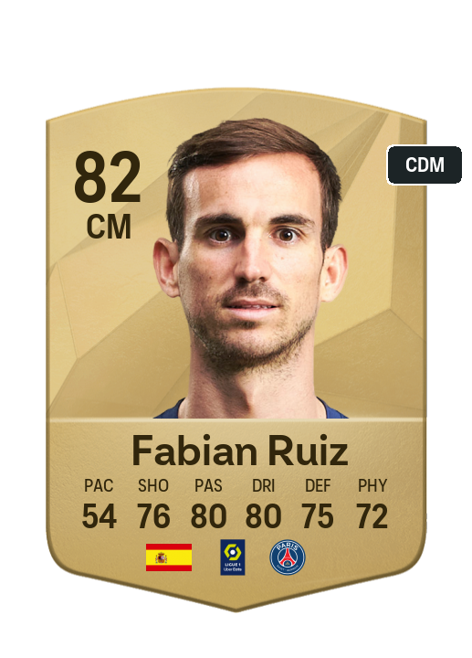 Player Card