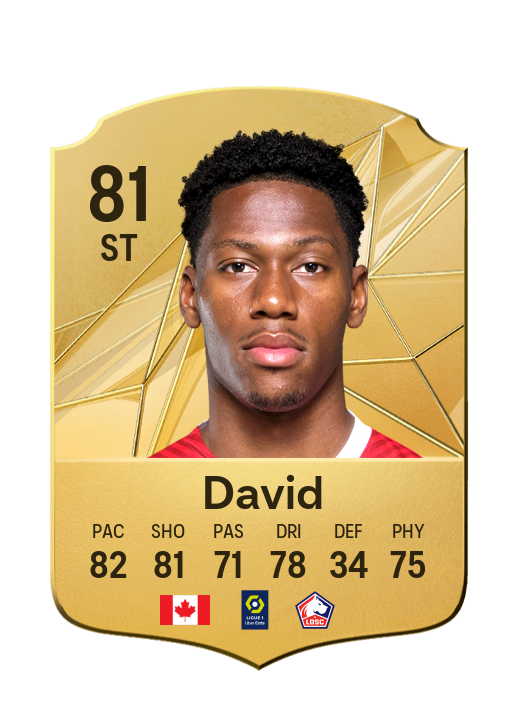 Player Card