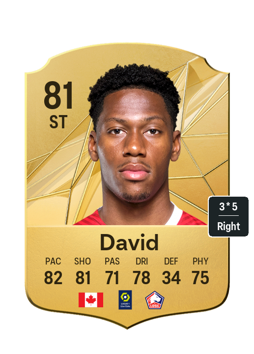 Player Card