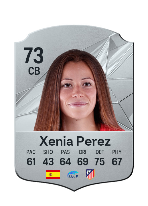 Player Card