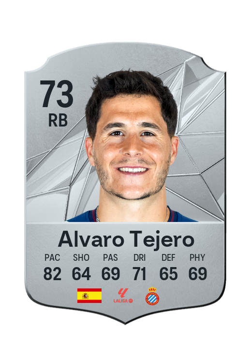Player Card