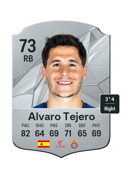 Player Card