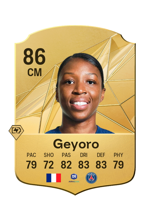 Player Card