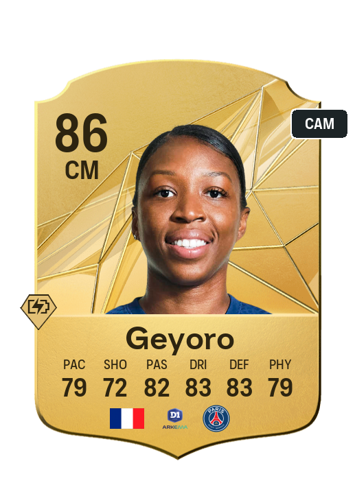 Player Card