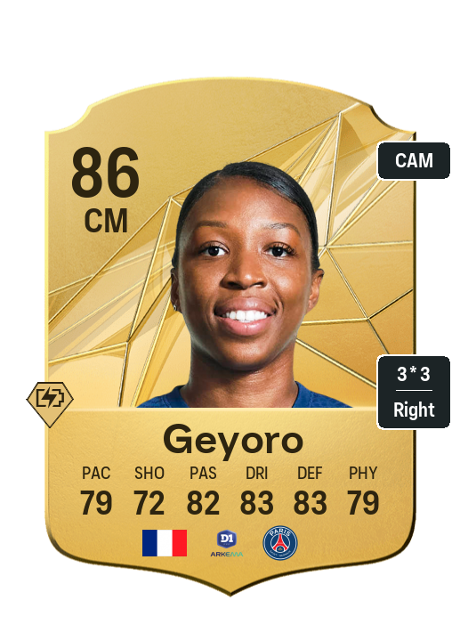 Player Card