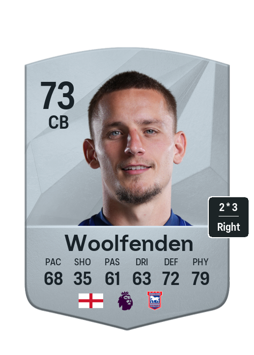 Player Card