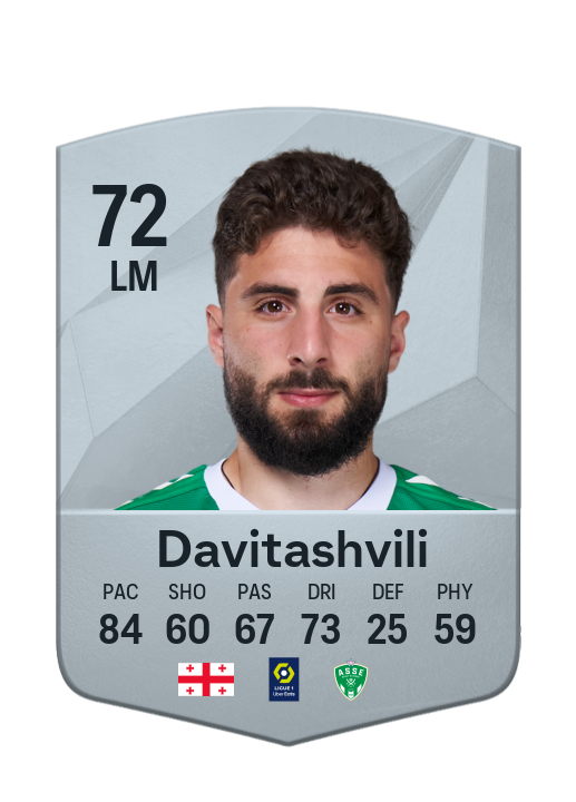 Player Card