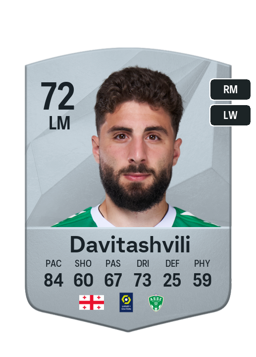 Player Card