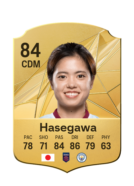 Player Card