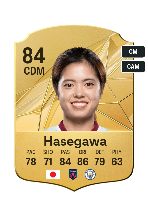 Player Card