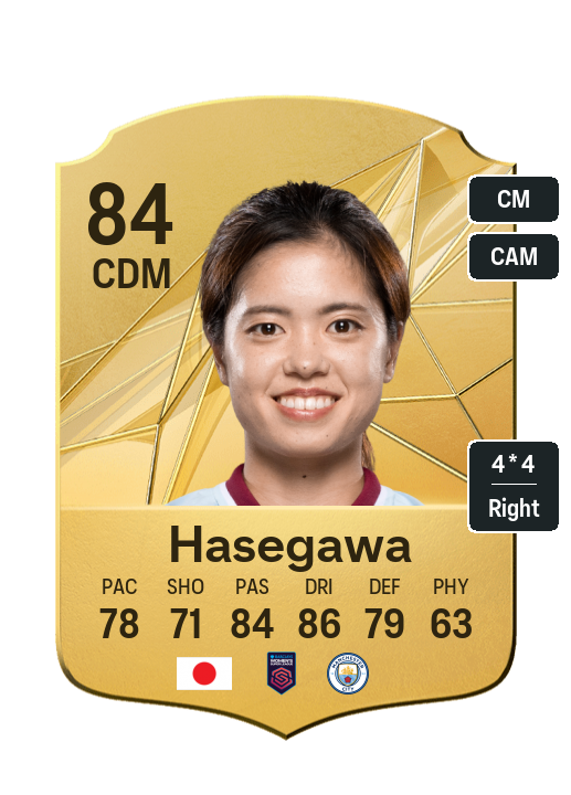 Player Card