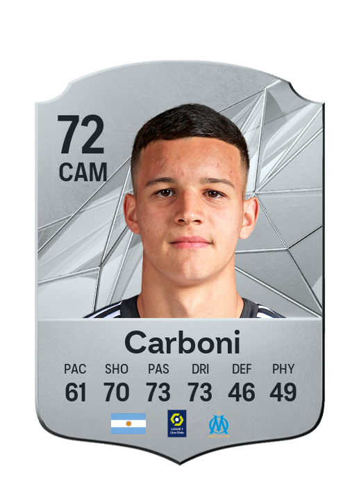 Player Card