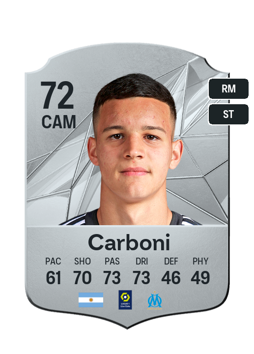 Player Card