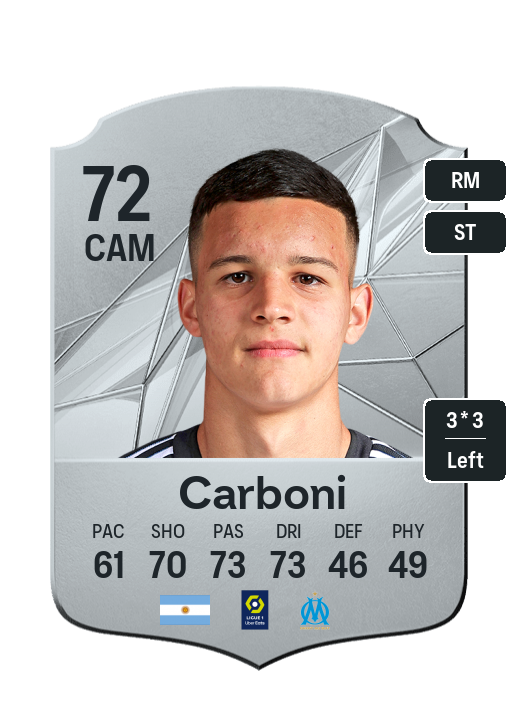Player Card