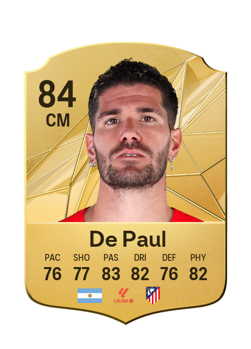 Player Card