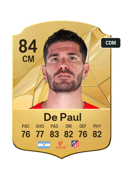 Player Card