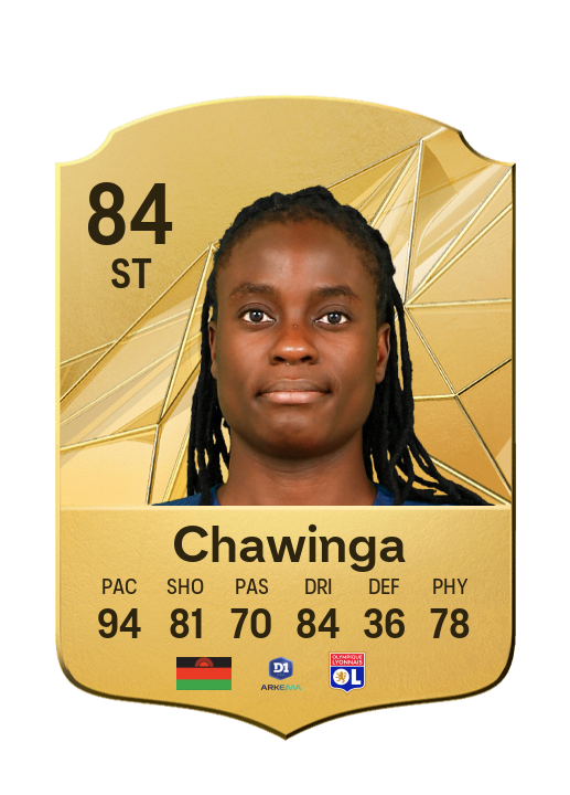 Player Card