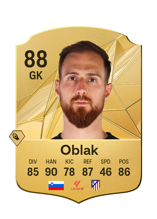 Player Card