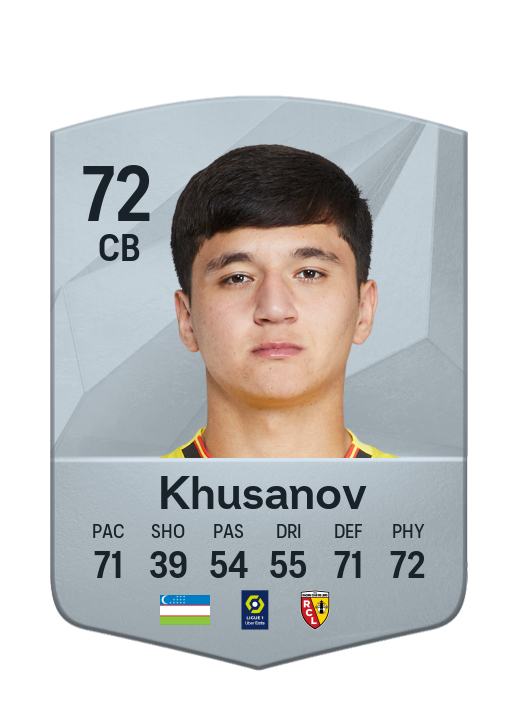 Player Card
