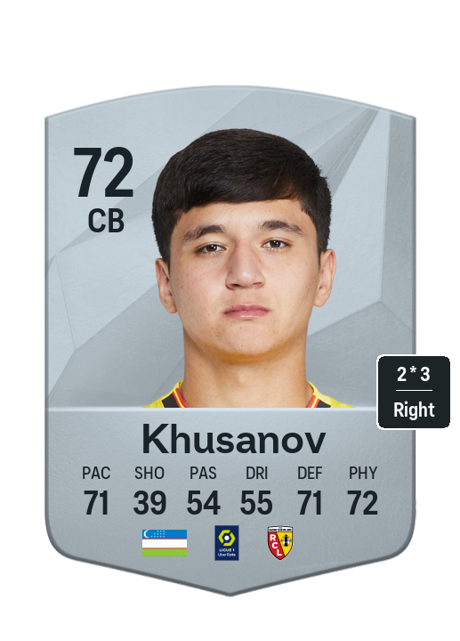 Player Card