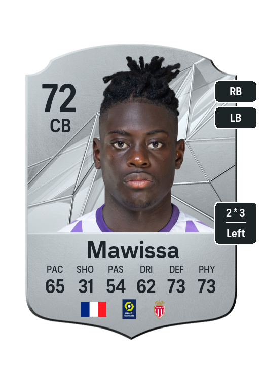 Player Card