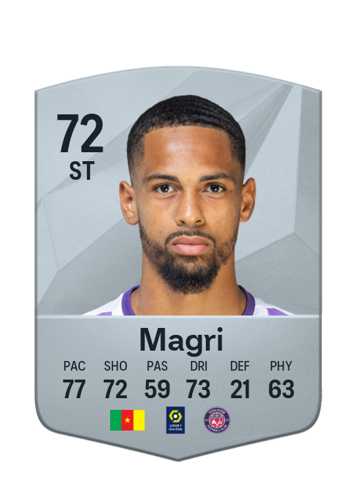 Player Card