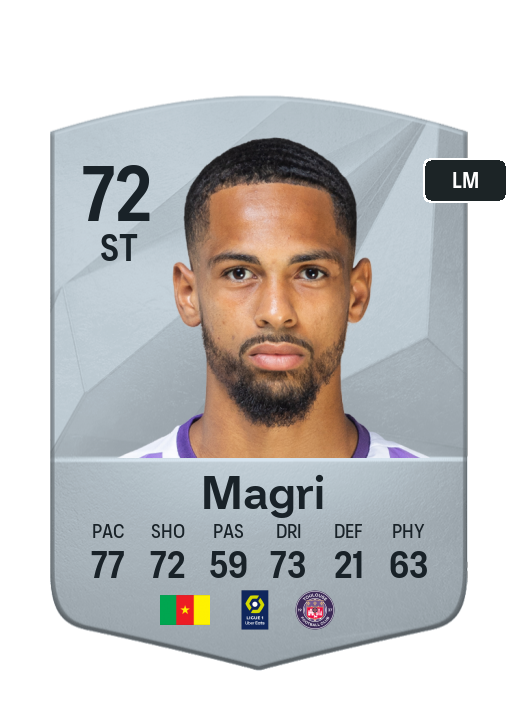 Player Card