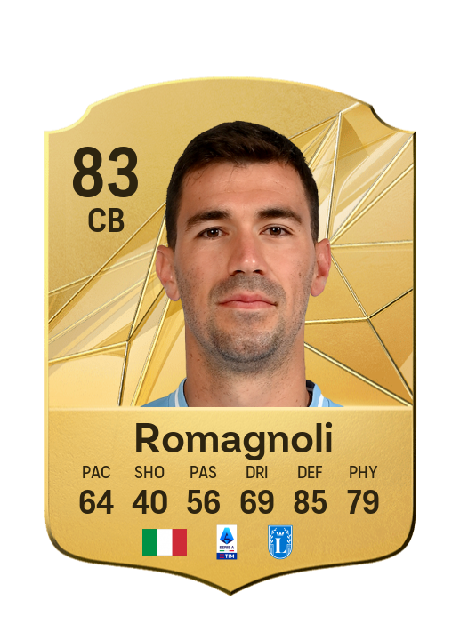 Player Card